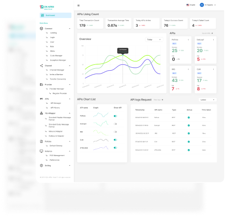 1Q ON APIM admin dashboard screen