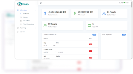 Kolekta mobile application dashboard