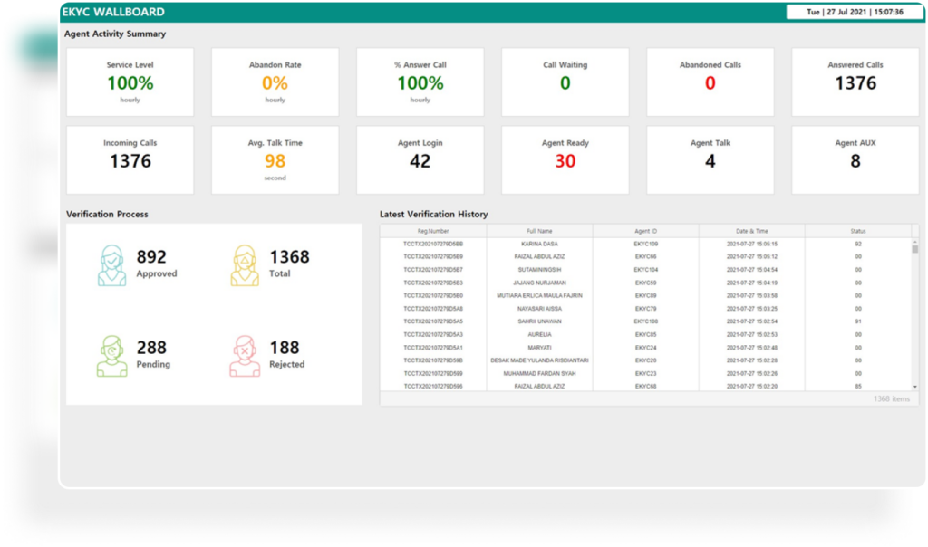 Next TI contact center image sample for ekyc screen